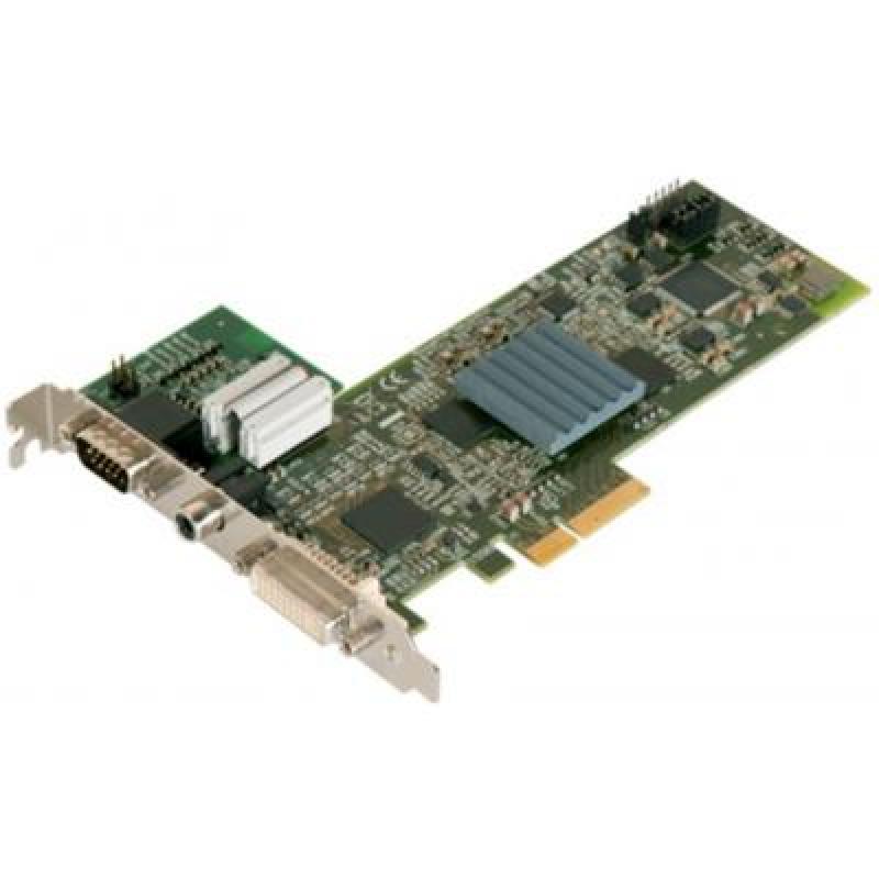 1 channel HD + 1 channel SD, n