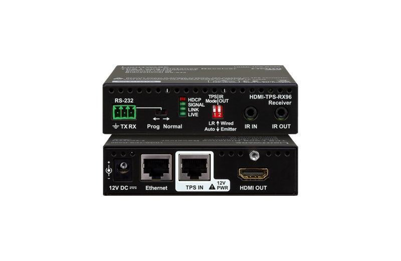 HDMI1.4 + Ethernet + RS-232 +