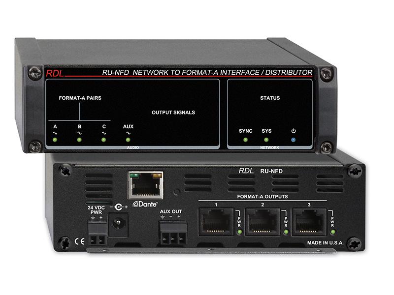 Network to Format A Interface/