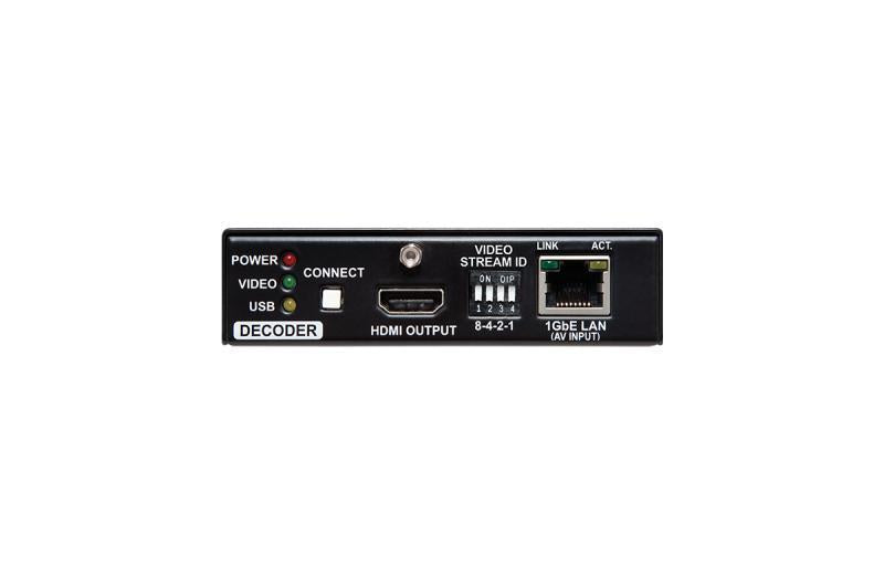 IP based decoder via a Gigabit