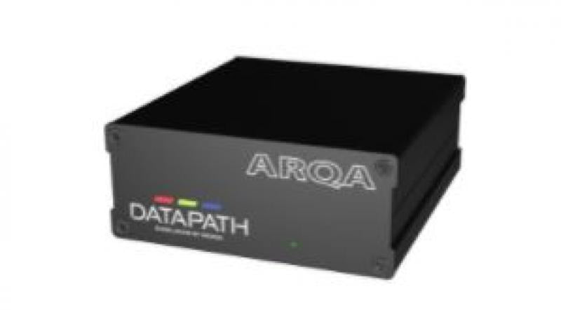 Arqa KVM receiver for copper c