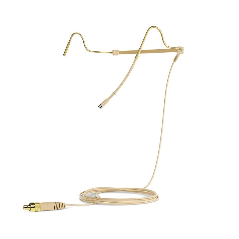Neckworn microphone, omnidirec