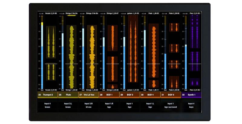 S4/S6 Channel Display Module