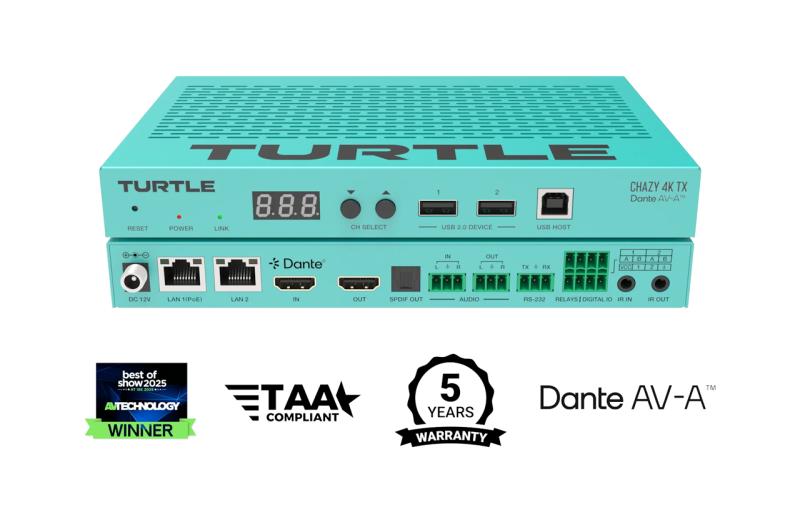 CHAZY 4K TX. HDMI 2.0 4K60 4:4
