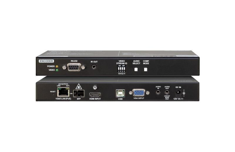 IP based encoder with PoE via