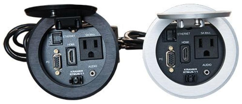 Round cable well1x AC outletCa