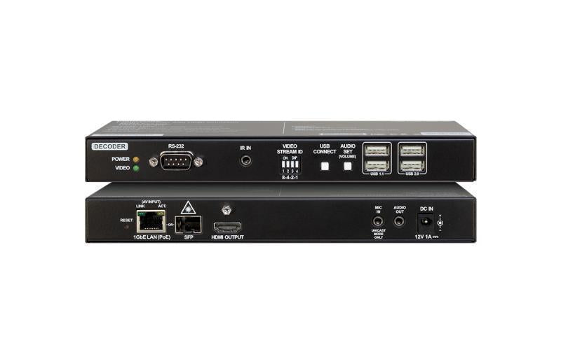 IP based decoder with PoE via