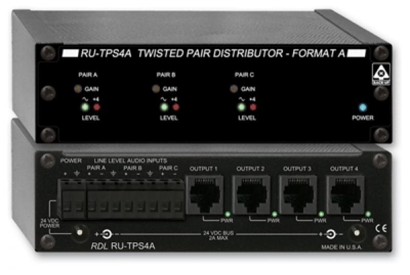 Active Sender Distributor