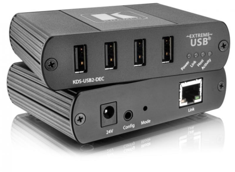 AVoIP USB2 extender