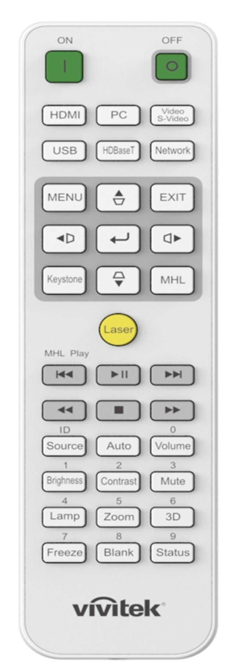 Replacement Remote for DU8090Z