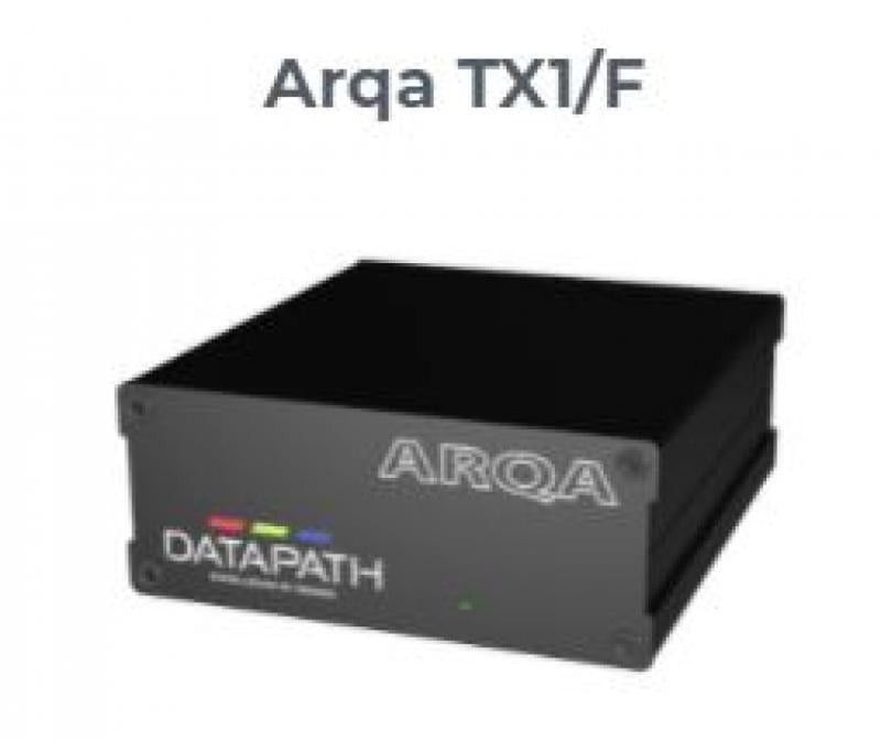 Arqa KVM transmitter for optic