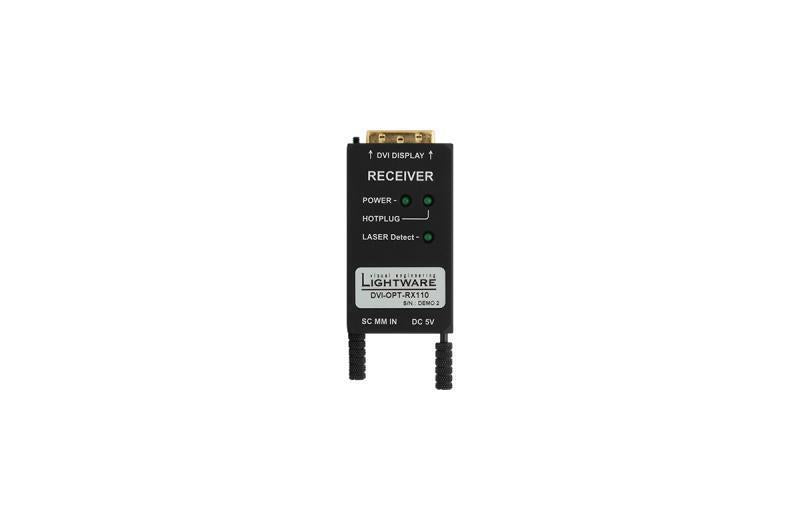 SingleFiberTechnology - Connec