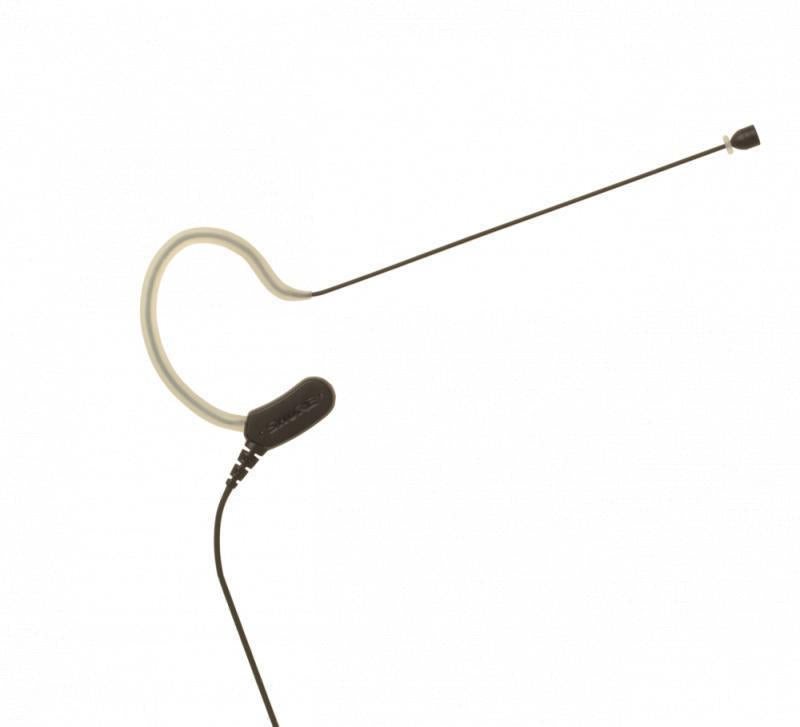 Omnidirectional Earset Headwor