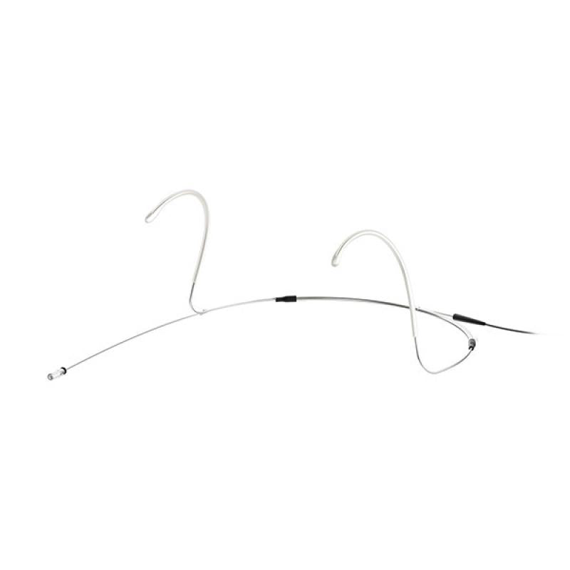 Omnidirectional neckband micro