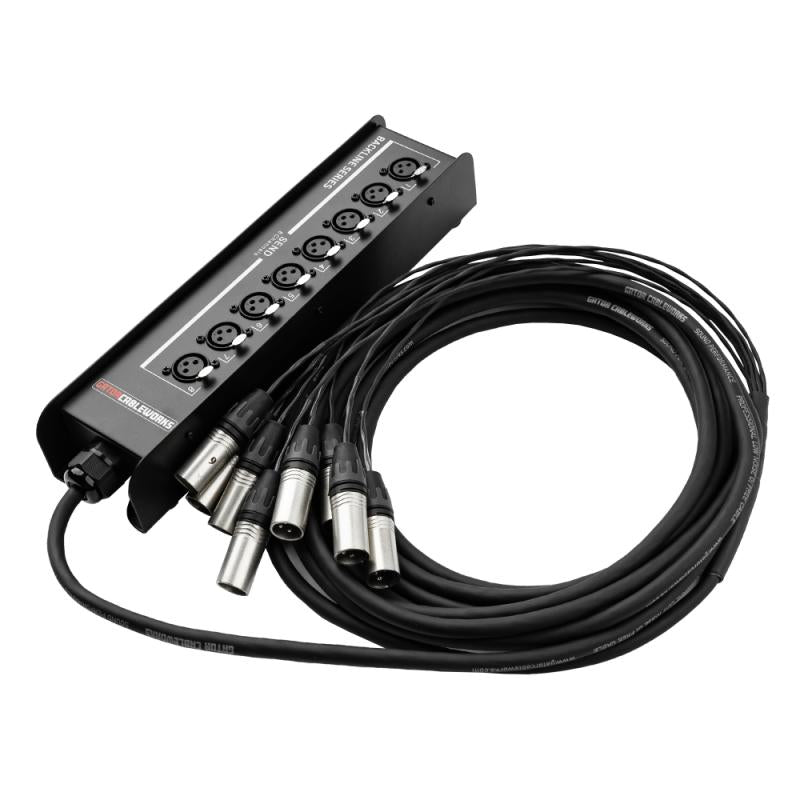 Cableworks Backline Series GCW