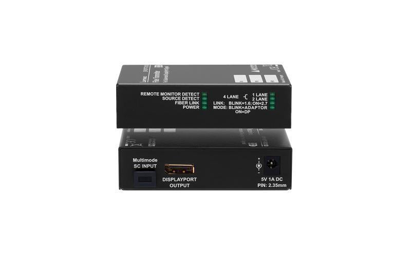 DisplayPort1.1 fiber optical r