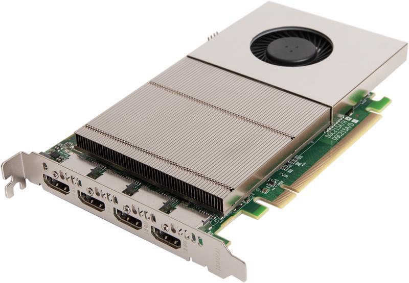 4 channel HDMI 2.0 4K graphics