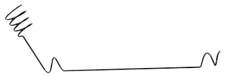 IS Series ceiling mount for at