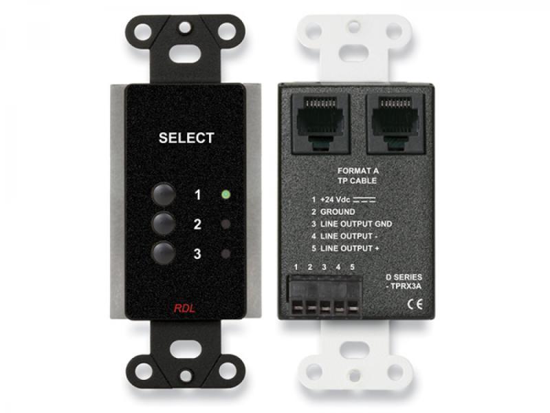 Three Input Format-A Source Se