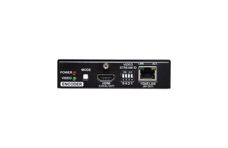 IP based encoder via a Gigabit