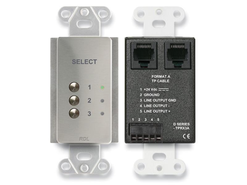 Three Input Format-A Source Se