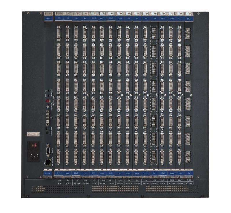 8x8 4K HDMI2.0 matrix switcher