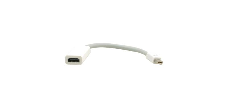 Mini DisplayPort (M) to HDMI