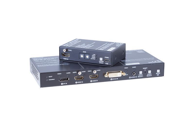 Product Bundle with SW4-TPS-TX