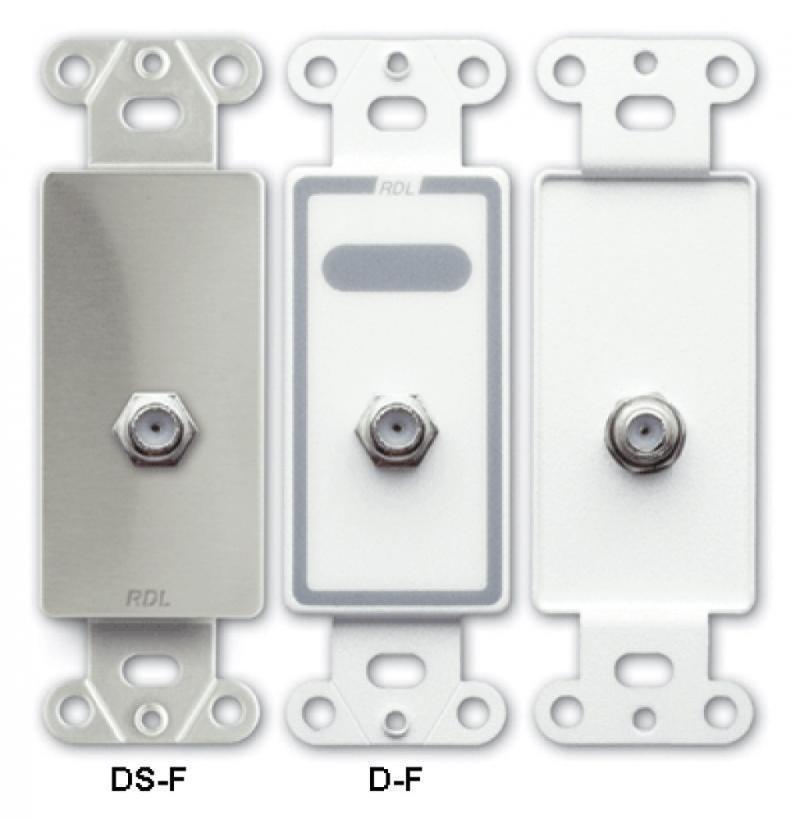 Plate with Grounded Double