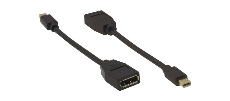 Mini DisplayPort (M) to Displ